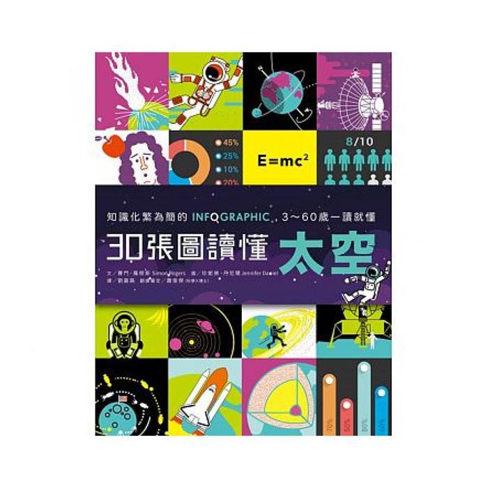 親子天下 知識化繁為簡的INFOGRAPHIC：30張圖讀懂太空-Suchprice® 優價網
